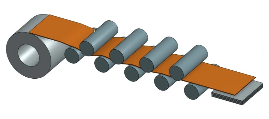Onshape drawing of the payoff coil, staggered leveling rolls and exiting sheet