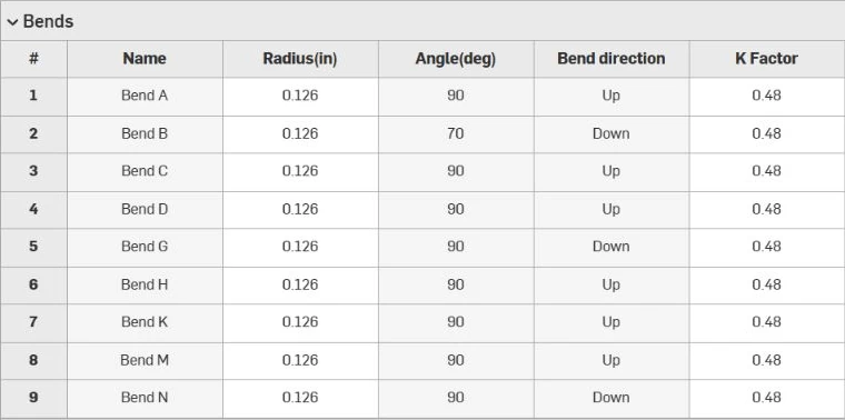 Onshape bend table showing nine bends, including one at 70 degrees, with 0.126-inch radii and K factor 0.48